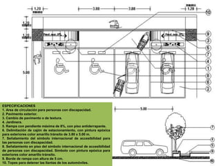 ESPECIFICACIONES 
1. Area de circulación para personas con discapacidad. 
2. Pavimento exterior. 
3. Cambio de pavimento o de textura. 
4. Jardinera. 
5. Rampa con pendiente máxima de 8%, con piso antiderrapante. 
6. Delimitación de cajón de estacionamiento, con pintura epóxica 
para exteriores color amarillo tránsito de 3.80 x 5.00 m. 
7. Señalamiento del símbolo internacional de accesibilidad para 
las personas con discapacidad. 
8. Señalamiento en piso del símbolo internacional de accesibilidad 
de personas con discapacidad. Símbolo con pintura epóxica para 
exteriores color amarillo tránsito. 
9. Borde de rampa con altura de 5 cm. 
10. Topes para detener las llantas de los automóviles. 
 