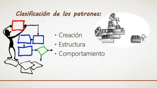 • Creación
• Estructura
• Comportamiento
 