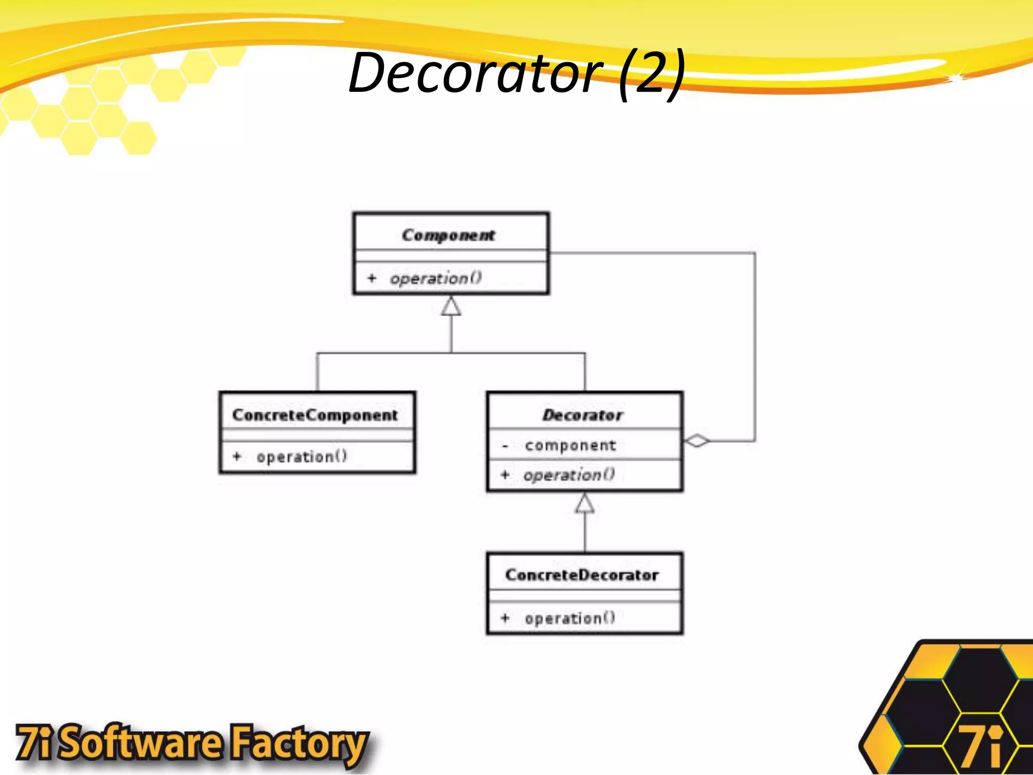 Decorator (2) 