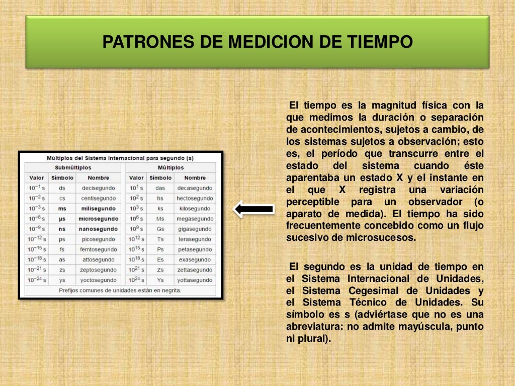 2 Características de Los Instrumentos de Medida Medición Exactitud y precisión