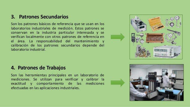 Patrones de medicion ed.m