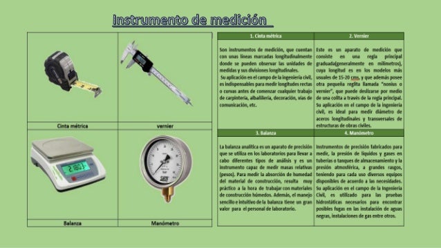 Patrones de medicion ed.m