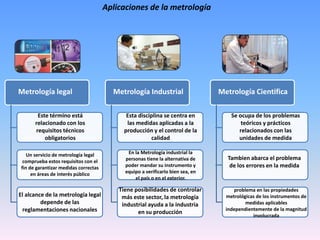 Aplicaciones de la metrología
Este término está
relacionado con los
requisitos técnicos
obligatorios
Un servicio de metrología legal
comprueba estos requisitos con el
fin de garantizar medidas correctas
en áreas de interés público
El alcance de la metrología legal
depende de las
reglamentaciones nacionales
Esta disciplina se centra en
las medidas aplicadas a la
producción y el control de la
calidad
En la Metrología industrial la
personas tiene la alternativa de
poder mandar su instrumento y
equipo a verificarlo bien sea, en
el país o en el exterior.
Tiene posibilidades de controlar
más este sector, la metrología
industrial ayuda a la industria
en su producción
Se ocupa de los problemas
teóricos y prácticos
relacionados con las
unidades de medida
Tambien abarca el problema
de los errores en la medida
problema en las propiedades
metrológicas de los instrumentos de
medidas aplicables
independientemente de la magnitud
involucrada
Metrología legal Metrología Industrial Metrología Cientifica
 