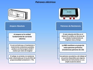 Patrones eléctricos
el ampere es la unidad
fundamental de corriente
eléctrica
Es una corriente que, al mantenerse a
través de dos conductores paralelos
produce una fuerza igual a 2x10-7
newton por metro de longitud
El voltaje, la corriente y la resistencia
están relacionados por la Ley de Ohm de
proporcionalidad constante (E = I*R).
Ampere Absoluto
El valor absoluto del Ohm en el
sistema SI se define en términos de
las unidades fundamentales de
longitud, masa y tiempo
La NBS mantiene un grupo de
estos patrones primarios
(resistencias patrones de 1Ω)
Los patrones secundarios y de trabajo se
encuentran disponibles para algunos
fabricantes de instrumentos en una
amplia escala de valores
Patrones de Resistencia
 