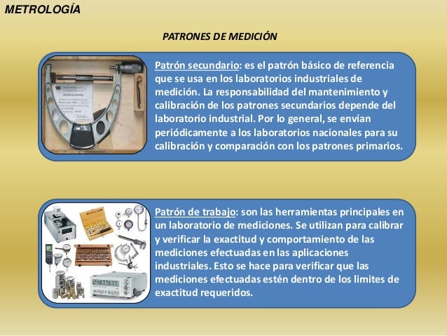 Patrones de Medicion Yolimar Cambero y otros