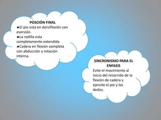 POSCIÓN FINAL
  El pie esta en dorsiflexión con
eversión.
  La rodilla esta
completamente extendida
  Cadera en flexión completa
con abducción y rotación
interna.
                                     SINCRONISMO PARA EL
                                             ENFASIS
                                    Evite el movimiento al
                                    inicio del recorrido de la
                                    flexión de cadera y
                                    ejercite el pie y los
                                    dedos.
 