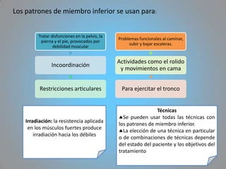 Los patrones de miembro inferior se usan para:


          Tratar disfunciones en la pelvis, la
                                                 Problemas funcionales al caminar,
           pierna y el pie, provocados por
                                                      subir y bajar escaleras.
                  debilidad muscular


                                                 Actividades como el rolido
                 Incoordinación
                                                  y movimientos en cama


          Restricciones articulares               Para ejercitar el tronco


                                                                  Técnicas
                                                   Se pueden usar todas las técnicas con
    Irradiación: la resistencia aplicada
                                                 los patrones de miembro inferior.
     en los músculos fuertes produce
                                                   La elección de una técnica en particular
        irradiación hacia los débiles
                                                 o de combinaciones de técnicas depende
                                                 del estado del paciente y los objetivos del
                                                 tratamiento
 