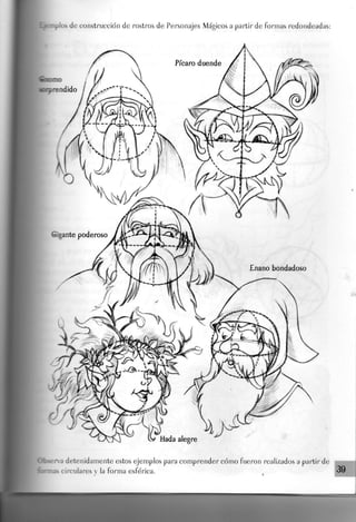 os de construcción de rostros de Personajes Mágicos a partir de formas redondeadas:
Observa detenidamente estos ejemplos para comprender cómo fueron realizados a partir de
fcrtnas circulares y la forma esférica.
 
