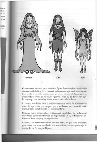 Princesa £Jfa Hada
Gomo puedes observar, estas simpáticas figuras femeninas han surgido de Ja
siJueta modelo básica. £n el caso del hada pequeña, que es de menor esta-
tura, similar a una niña, he mantenido las proporciones de Ja figura, pero he
modificado el grosor de los brazos y piernas, como así del torso, para dar-
le un cuerpo más menudo y liviano, característico de las hadas.
£1 tamaño real de las hadas es muchísimo menor, como de la palma de Ja
mano de Ja princesa; por eso, para que Ja puedas ver bien, aumenté su ta-
maño, aJ igual que el duende del ejemplo anterior.
Gomo ya habrás comprendido, el dibujo del esqueleto es de fundamental
importancia para la construcción de un personaje; sin él, no tendremos re-
ferencias de su cuerpo y las proporciones.
Practica construyendo esqueletos diversos, como Jos que te he explicado,
para poder continuar abordando este maravilloso viaje de aprendizaje al
mundo de Jos Personajes Mágicos. *
 