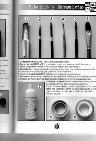 '- Corrector común (punta 7 mm): Para acabados finales,
2- Pincel pelo de MARTA N°2: Para detalles minuciosos, y puntos de difícil alcance.
3- Pincel Lengua de Gato N°2: Para detalles de precisión y contrastes.
Pincel Serie 7: Puede ser usado eficientemente, tanto con acrílicos como con tinte
en detalles como pelos, arrugas y efectos de sombreados.
5- Pincel Lengua de Gato N°6: Para ¡luminar, cubriendo grandes áreas,
i- Pinceleta tipo escolar (puede ser de pelo de MARTA o sintético): Para ser usado duran-
es proceso de "fondeado" (es decir: cuando aplicamos la primer capa de pintura),
I . 7- Barniz y diluyente (mate o semi-mate): Sirve para dili
los acrílicos, sin que éstos pierdan consistencia.
{ 7 ) 8 y 9 - Cinta adhesiva común: Para sujetar el "soporte
sobre otra superficie, como ser cartón prensado, y evite
que durante el proceso de "fondeado", se produzco
curvas y arrugas,
 