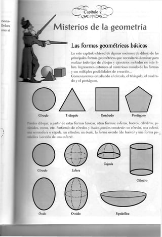 V
Misterios de la geometría
Las formas geométricas básicas
£n este capítulo obtendrás algunas nociones de dibujo de las
principales formas geométricas que necesitarás dominar para
realizar todo tipo de dibujos y ejercicios incluidos en este li-
bro. Ingresemos entonces al misterioso mundo de las formas
y sus múltiples posibilidades de creación...
Gomenzaremos estudiando el círculo, el triángulo, el cuadra-
do y el pentágono.
Círculo Triángulo Guadrado Pentágono
fbedes dibujar, a partir de estas formas básicas, otras formas: esferas, huevos, cilindros, pi-
ÓK¿des. conos, etc. Partiendo de círculos y óvalos puedes construir: un círculo, una esfera,
MIÜ iemiesfera o cúpula, un cilindro; un óvalo, la forma ovoide (de huevo) y una forma pa-
-ÍC> ..• sección de una esfera).
Cúpula
Círculo Esfera
Gilindro
Óvalo- Ovoide Parabólica
 
