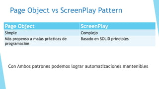 Patrones de diseño en la automatización PageObject o ScreenPlay | PDF