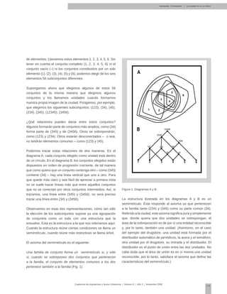 19
Cuadernos de Arquitectura y Nuevo Urbanismo | ‌Número 5 | Año 3 | Noviembre 2008
de elementos. Llamemos estos elementos 1, 2, 3, 4, 5, 6. Sin
tener en cuenta el conjunto completo (1, 2, 3, 4, 5, 6) ni el
conjunto vacío (–) ni los conjuntos constituidos por un solo
elemento (1), (2), (3), (4), (5) y (6), podemos elegir de los seis
elementos 56 subconjuntos diferentes.
Supongamos ahora que elegimos algunos de estos 56
conjuntos de la misma manera que elegimos algunos
conjuntos y los llamamos unidades cuando formamos
nuestra propia imagen de la ciudad. Pongamos, por ejemplo,
que elegimos los siguientes subconjuntos: (123), (34), (45),
(234), (345), (12345), (3456).
¿Qué relaciones pueden darse entre estos conjuntos?
Algunos formarán parte de conjuntos más amplios, como (34)
forma parte de (345) y de (3456). Otros se sobrepondrán,
como (123) y (234). Otros estarán desconectados – o sea,
no tendrán elementos comunes – como (123) y (45).
Podemos trazar estas relaciones de dos maneras. En el
diagrama A, cada conjunto elegido como unidad está dentro
de un círculo. En el diagrama B, los conjuntos elegidos están
dispuestos en orden de progresión creciente, de tal manera
que como quiera que un conjunto contenga otro – como (345)
contiene (34) – hay una línea vertical que uno a otro. Para
que quede más claro y sea fácil de apreciar a primera vista
no se suele trazar líneas más que entre aquellos conjuntos
que no se conectan por otros conjuntos intermedios. Así, si
trazamos, una línea entre (345) y (3456), no será preciso
trazar una línea entre (34) y (3456).
Observamos en esas dos representaciones, cómo tan sólo
la elección de los subconjuntos supone ya una agrupación
de conjuntos como un todo con una estructura que la
envuelve. Esta es la estructura a la que nos referíamos aquí.
Cuando la estructura reúne ciertas condiciones se llama un
semirretículo, cuando reúne más restrictivas se llama árbol.
El axioma del semirretículo es el siguiente:
Una familia de conjunto forma un semirretículo si, y sólo
si, cuando se sobreponen dos conjuntos que pertenecen
a la familia, el conjunto de elementos comunes a los dos
pertenece también a la familia (Fig. 1).
Figura 1. Diagramas A y B.
La estructura ilustrada en los diagramas A y B es un
semirretículo. Ésta responde al axioma ya que pertenecen
a la familia tanto (234) y (345) como su parte común (34).
Referido a la ciudad, este axioma significa pura y simplemente
que, donde quiera que dos unidades se sobrepongan, el
área de la sobreposición es de por sí una entidad reconocible
y, por lo tanto, también una unidad. (Asimismo, en el caso
del ejemplo del drugstore, una unidad está formada por el
distribuidor automático de periódicos, la acera y el semáforo;
otra unidad por el drugstore, su entrada y el distribuidor. El
distribuidor es el punto de unión entre las dos unidades. No
cabe duda que el área de unión es en sí misma una unidad
reconocible, por lo tanto, satisface el axioma que define las
características del semirretículo.)
Alexander, Christopher | La ciudad no es un árbol
1
B
A
1
123
123456
12345
2
2
3
3
4
4
5
5
6
6
234
34
345
45
3456
 