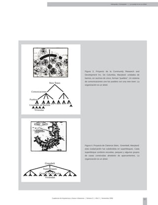 21
Cuadernos de Arquitectura y Nuevo Urbanismo | ‌Número 5 | Año 3 | Noviembre 2008
Figura 3. Proyecto de la Community Research and
Development Inc. De Columbia, Maryland: unidades de
barrios, en racimos de cinco, forman “pueblos”. Un sistema
de comunicaciones une los pueblos con una new town. La
organización es un árbol.
Figura 4. Proyecto de Clarence Stein, Greenbelt, Maryland:
esta ciudad-jardín fue subdividida en superbloques. Cada
superbloque contiene escuelas, parques y algunos grupos
de casas construidas alrededor de aparcamientos. La
organización es un árbol.
New Town
Comunicaciones
Pueblos
Viviendas
Unidades de barrios
Greenbelt
Viviendas
Superbloques
Grupos de viviendas
Alexander, Christopher | La ciudad no es un árbol
 