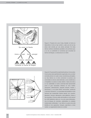 24 Cuadernos de Arquitectura y Nuevo Urbanismo | ‌Número 5 | Año 3 | Noviembre 2008
Communitas
Centrocomercial
Aeropuerto
Administración
Pequeña industtria
Tiendas y diversiones
Transportes públicos
Historia natural
Zoo
Planetario
Ciencias
Laboratorios
Artes plásticas
Música
Arte dramático
Hospitales
Bosques
Agricultura
Zonas verdes
Varias unidades
residenciales
UniversidadZonaresidencialCampoabierto
Figura 9. Proyecto de Lucio Costa, Brasilia: la forma se
desarrolla en torno al eje central y cada una de las dos
áreas está servida por una arteria principal. De éstas
derivan arterias subsidiarias paralelas a las primeras que,
a su vez, se subdividen en carreteras que circundan los
barrios de bloques. La estructura es un árbol.
Figura10.ProyectodePercivalyPaulGoodman,Communitas:
Communitas está explícitamente organizada como un árbol:
se divide primero en cuatro zonas concéntricas principales.
La más interna es un entro comercial, la sucesiva una
universidad, la tercera está destinada a zona residencial y
a hospitales, la cuarta es campo abierto. Cada zona está a
su vez subdividida: el centro comercial está representado
como un gran rascacielos cilíndrica en cinco niveles:
aeropuerto, administración, pequeña industria, tiendas y
diversiones; y, en la parte inferior, ferrocarriles, autobuses
y servicios mecánicos. La universidad está dividida en ocho
sectores que comprenden historia natural, zoo, acuarios,
planetario, ciencias, laboratorios, artes plásticas, música y
arte dramático. El tercer anillo está dividido en ocho barrios
de 4,000 habitantes cada uno, no ya de casas individuales,
sino de bloques de viviendas, subdivididos en unidades
residenciales individuales. Y, por ultimo, la cuarta zona está
dividida en tres segmentos: bosques, agricultura y zonas
verdes. La organización entera es un árbol.
Eje central de Brasilia
Arteria principal Arteria principal
Arterias subsidiarias
Carreteras en barrios de bloques
Alexander, Christopher | La ciudad no es un árbol
 