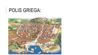 POLIS GRIEGA:
 