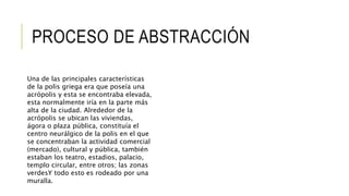 PROCESO DE ABSTRACCIÓN
Una de las principales características
de la polis griega era que poseía una
acrópolis y esta se encontraba elevada,
esta normalmente iría en la parte más
alta de la ciudad. Alrededor de la
acrópolis se ubican las viviendas,
ágora o plaza pública, constituía el
centro neurálgico de la polis en el que
se concentraban la actividad comercial
(mercado), cultural y pública, también
estaban los teatro, estadios, palacio,
templo circular, entre otros; las zonas
verdesY todo esto es rodeado por una
muralla.
 