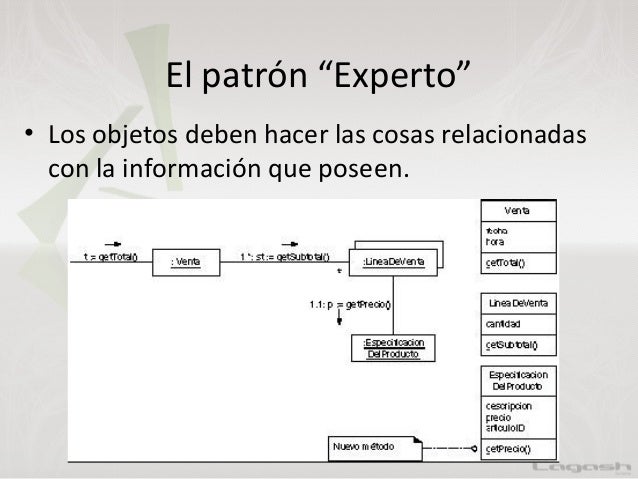 Patrones Grasp