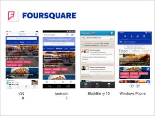 iOS
8
Android
5
BlackBerry 10 Windows Phone
 