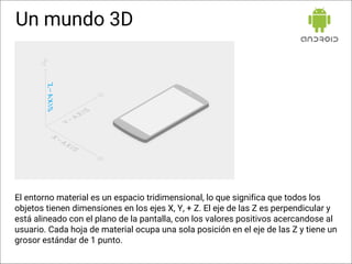 Un mundo 3D
El entorno material es un espacio tridimensional, lo que significa que todos los
objetos tienen dimensiones en los ejes X, Y, + Z. El eje de las Z es perpendicular y
está alineado con el plano de la pantalla, con los valores positivos acercandose al
usuario. Cada hoja de material ocupa una sola posición en el eje de las Z y tiene un
grosor estándar de 1 punto.
 