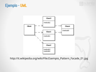 Ejemplo - UML 
http://it.wikipedia.org/wiki/File:Esempio_Pattern_Facade_01.jpg 
 
