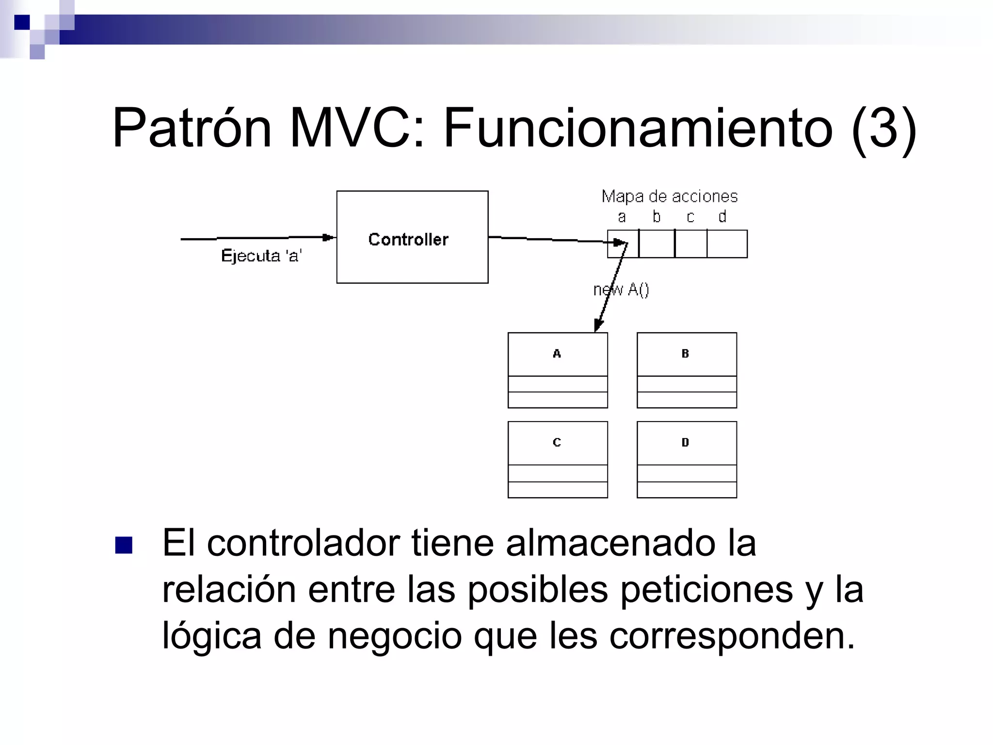 Patrón MVC: Funcionamiento (3)




   El controlador tiene almacenado la
    relación entre las posibles peticiones y la
    lógica de negocio que les corresponden.
 