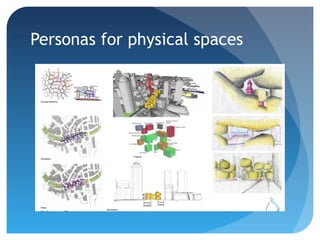 Personas for physical spaces
 