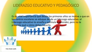Profa. Rutilia Castillo
LIDERAZGO EDUCATIVO Y PEDAGÓGICO
Es de vital importancia que desde los primeros años se motive a que en
los centros escolares se eduque desde un liderazgo educativo. el
Liderazgo educativo te enseña y estimula a aprender, pero no te
presenta qué y cómo debes hacerlo.
 