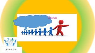Profa. Rutilia Castillo
Gracias
 