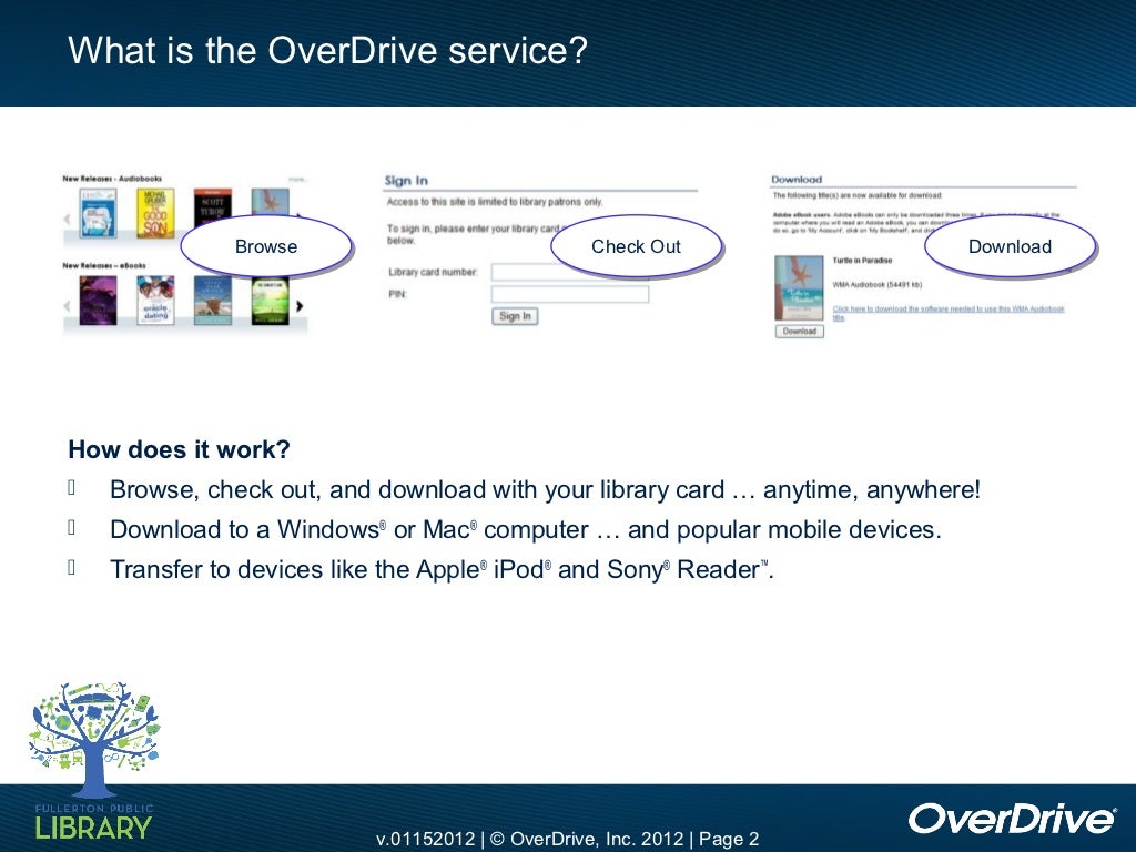 How to Use OverDrive