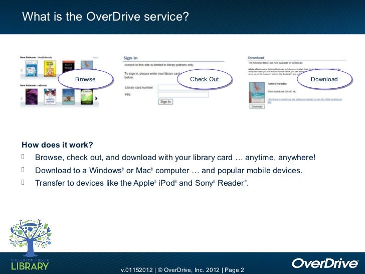 How to Use OverDrive