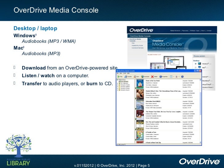 How to Use OverDrive