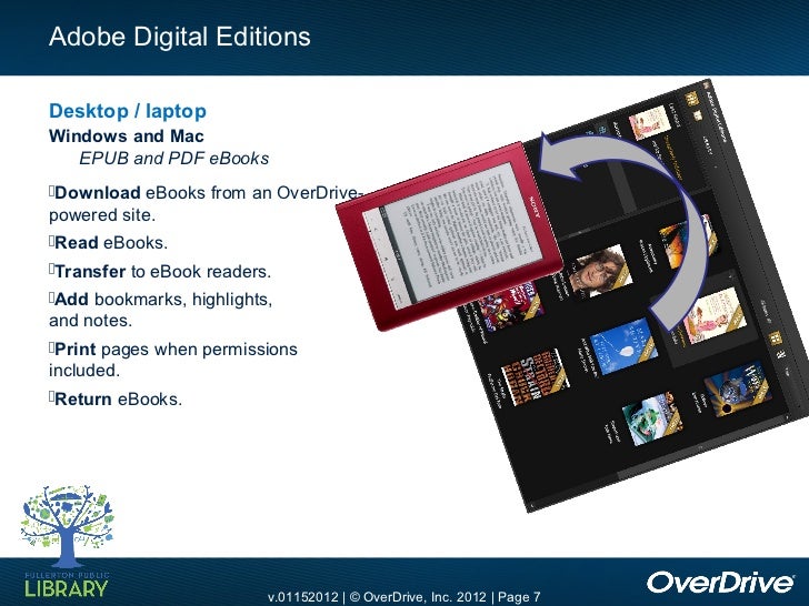 How to Use OverDrive