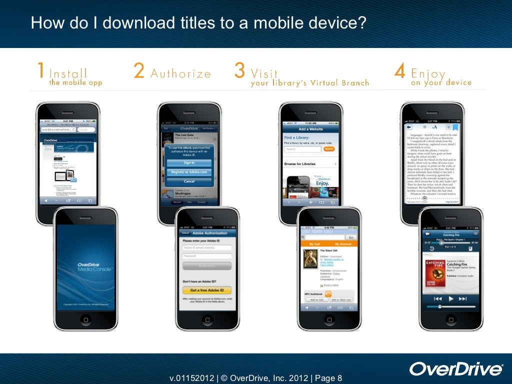 How to Use OverDrive