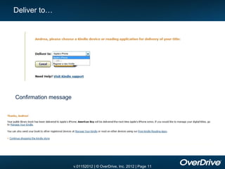 Deliver to…




Confirmation message




                       v.01152012 | © OverDrive, Inc. 2012 | Page 11
 