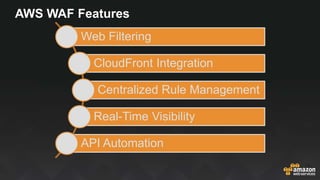 AWS WAF Features
Web Filtering
CloudFront Integration
Centralized Rule Management
Real-Time Visibility
API Automation
 