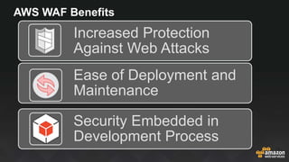 AWS WAF Benefits
Increased Protection
Against Web Attacks
Ease of Deployment and
Maintenance
Security Embedded in
Development Process
 