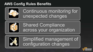 AWS Config Rules Benefits
Continuous monitoring for
unexpected changes
Shared Compliance
across your organization
Simplified management of
configuration changes
 