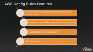 AWS Config Rules Features
Flexible Rules evaluated continuously and
retroactively
Dashboard and Reports for Common Goals
Customizable Remediation
API Automation
 