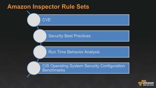 Amazon Inspector Rule Sets
CVE
Security Best Practices
Run Time Behavior Analysis
CIS Operating System Security Configuration
Benchmarks
 