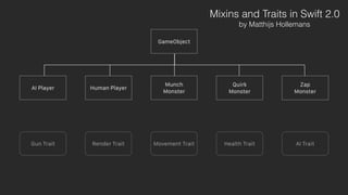 Mixins and Traits in Swift 2.0
by Matthijs Hollemans
 