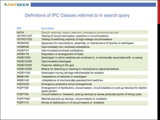 Definitions of IPC Classes referred to in search query
IPC Description
H01H Electric switches; relays; selectors; emergency protective devices
G01R31/327 Testing of circuit interrupters, switches or circuit-breakers
G01R31/333 Testing of switching capacity of high-voltage circuit-breakers
H02B3/00 Apparatus for manufacture, assembly, or maintenance of boards or switchgear
H02B5/06 Gas-insulated non- enclosed substations
H02B7/01 Gas-insulated enclosed substations
H02B1/18 Disposition or arrangement of fuses
H02B13/00 Switchgear in which switches are enclosed in, or structurally associated with, a casing
H02B13/035 Gas-insulated switchgear
H02B13/055 Features relating to the gas
H02B13/065 Means for detecting or reacting to mechanical or electrical defects
H02B11/00 Switchgear having carriage withdrawable for isolation
B66B1/46 Adaptations of switches or switchgear
B66B1/48 Adaptations of mechanically-operated limit switches
H02H3/00 Emergency protective circuit arrangements
F02P7/00 Arrangement of distributors, circuit-makers, circuit-breakers or pick-up devices for electric
spark ignition
F02P7/06 Circuit-makers or -breakers, pick-up devices to sense particular points of timing cycle
F02P7/063 Mechanical pick-up devices, circuit-makers or -breakers
F02P7/10 Drives of distributors or of circuit-makers or -breakers
 