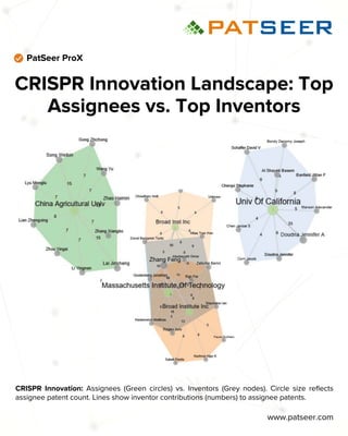 Patseer infographic - CRISPR - 12th Apr '24.pdf