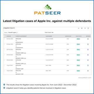 PatSeer Infographic: Apple's Latest Litigations Cases