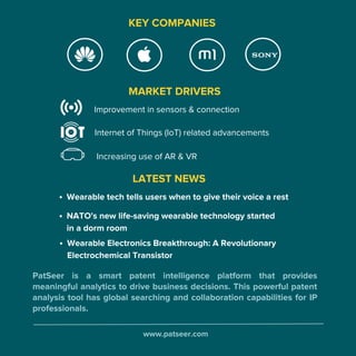 www.patseer.com
PatSeer is a smart patent intelligence platform that provides
meaningful analytics to drive business decisions. This powerful patent
analysis tool has global searching and collaboration capabilities for IP
professionals.
NATO's new life-saving wearable technology started
in a dorm room
Wearable Electronics Breakthrough: A Revolutionary
Electrochemical Transistor
LATEST NEWS
Wearable tech tells users when to give their voice a rest
Improvement in sensors & connection
Increasing use of AR & VR
Internet of Things (IoT) related advancements
KEY COMPANIES
MARKET DRIVERS