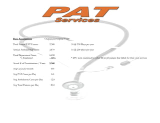 Base Assumptions               Outpatient Hospital Visits

Total Annual PAT Exams:             2,580                   10 @ 258 Days per year

Annual Ambulatory Exams:            3,870                   15 @ 258 Days per year

Total Department Cases:             6,450
       % Examined                     80%                   * 20% were examined by other fill-in physicians that billed for their own services

Actual # of Examinations / Cases    5,160

Avg Cases per month                  430

Avg PAT Cases per Day                 8.0

Avg Ambulatory Cases per Day         12.0

Avg Total Patients per Day           20.0
 