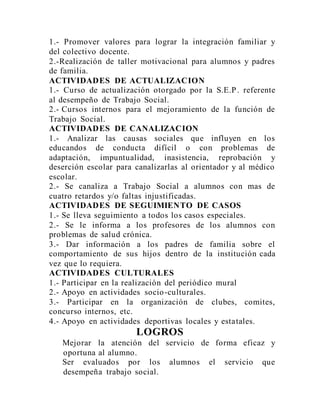 1.- Promover valores para lograr la integración familiar y
del colectivo docente.
2.-Realización de taller motivacional para alumnos y padres
de familia.
ACTIVIDADES DE ACTUALIZACION
1.- Curso de actualización otorgado por la S.E.P. referente
al desempeño de Trabajo Social.
2.- Cursos internos para el mejoramiento de la función de
Trabajo Social.
ACTIVIDADES DE CANALIZACION
1.- Analizar las causas sociales que influyen en los
educandos de conducta difícil o con problemas de
adaptación, impuntualidad, inasistencia, reprobación y
deserción escolar para canalizarlas al orientador y al médico
escolar.
2.- Se canaliza a Trabajo Social a alumnos con mas de
cuatro retardos y/o faltas injustificadas.
ACTIVIDADES DE SEGUIMIENTO DE CASOS
1.- Se lleva seguimiento a todos los casos especiales.
2.- Se le informa a los profesores de los alumnos con
problemas de salud crónica.
3.- Dar información a los padres de familia sobre el
comportamiento de sus hijos dentro de la institución cada
vez que lo requiera.
ACTIVIDADES CULTURALES
1.- Participar en la realización del periódico mural
2.- Apoyo en actividades socio-culturales.
3.- Participar en la organización de clubes, comites,
concurso internos, etc.
4.- Apoyo en actividades deportivas locales y estatales.
LOGROS
Mejorar la atención del servicio de forma eficaz y
oportuna al alumno.
Ser evaluados por los alumnos el servicio que
desempeña trabajo social.
 
