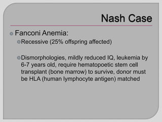 Fanconi Anemia:
Recessive (25% offspring affected)
Dismorphologies, mildly reduced IQ, leukemia by
6-7 years old, require hematopoetic stem cell
transplant (bone marrow) to survive, donor must
be HLA (human lymphocyte antigen) matched
 