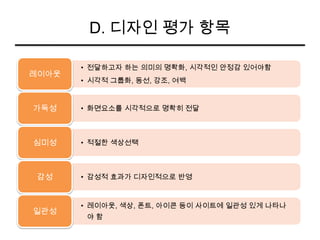 D. 디자인 평가 항목

       • 전달하고자 하는 의미의 명확화, 시각적인 안정감 있어야함
레이아웃
       • 시각적 그룹화, 동선, 강조, 여백


가독성    • 화면요소를 시각적으로 명확히 전달



심미성    • 적절한 색상선택



 감성    • 감성적 효과가 디자인적으로 반영



       • 레이아웃, 색상, 폰트, 아이콘 등이 사이트에 일관성 있게 나타나
일관성
        야함
 