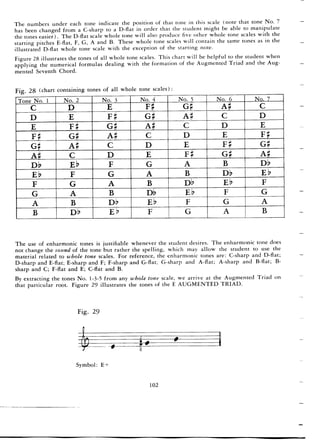 Pattens for jazz jerry coker